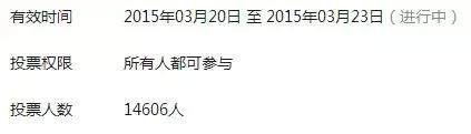 淘宝有多少人是赚钱的？ 2015电子商务发展分析