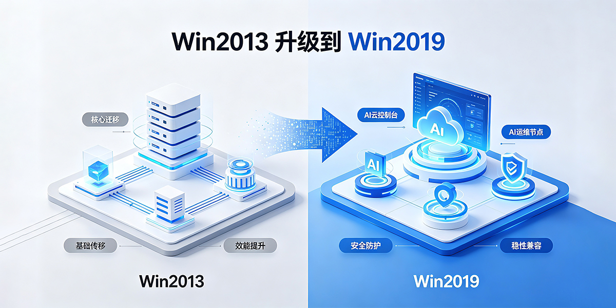 服务器系统升级