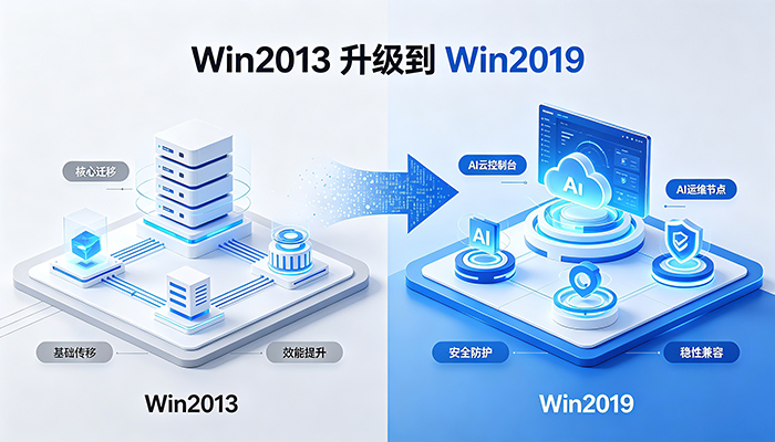 关于国庆节期间191.240服务器系统升级的通知